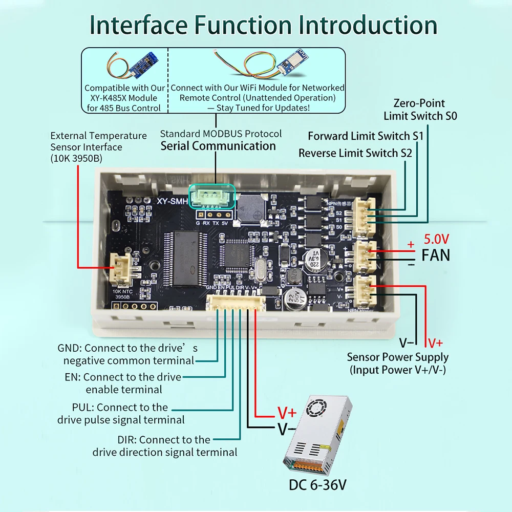 Stepper Speed Motor Controller PLC Forward and Reverse Rotation Pulse Delay Power Supply