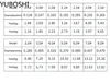 High Strength Saltwater Freshwater Bass Nylon Fishing Line 500M Japan Wear Resistant Monofilament Line Carbon Line 0.128-0.520mm 3