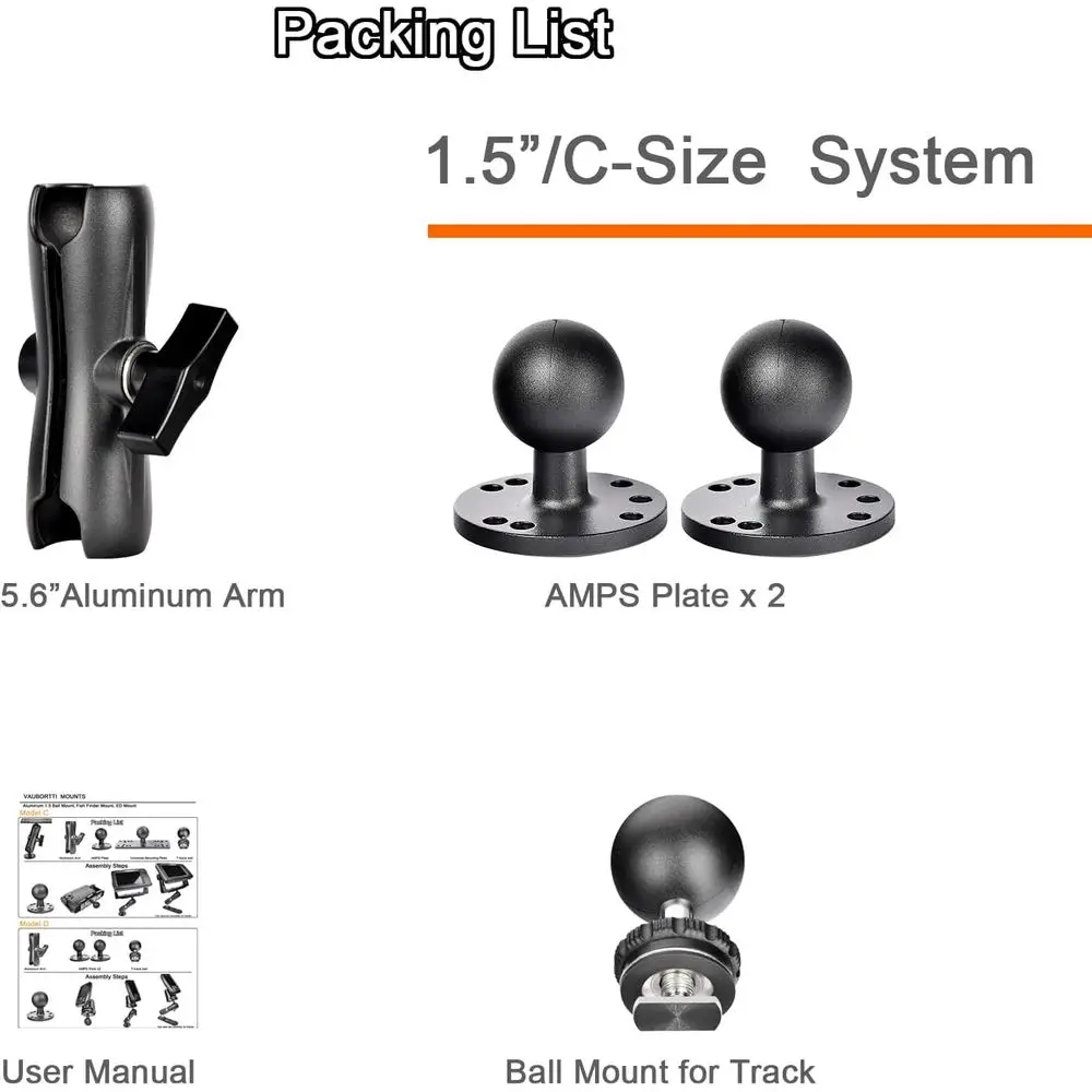 description