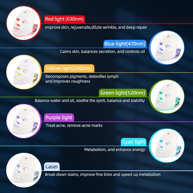 7 Colors Photon Facial LED Mask Red Light Therapy Anti Aging Face Neck Beauty Mask Relaxation Treatment Anti-Wrinkle Skin Care 3