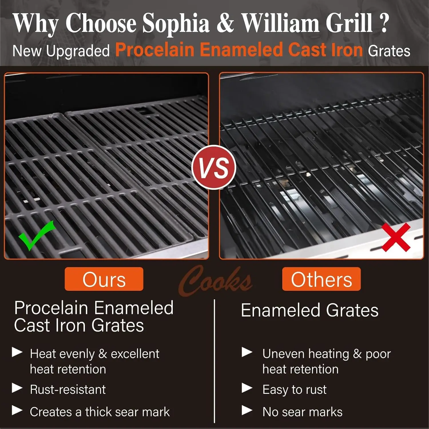 4-Burner Gas BBQ Grill with Side Burner and Porcelain-Enameled Cast Iron Grates 42,000BTU Outdoor Cooking Stainless Steel
