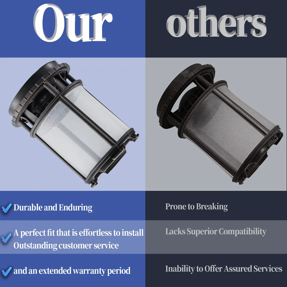 Dishwasher Filter Replacement Dishwasher Pump Filter Cup