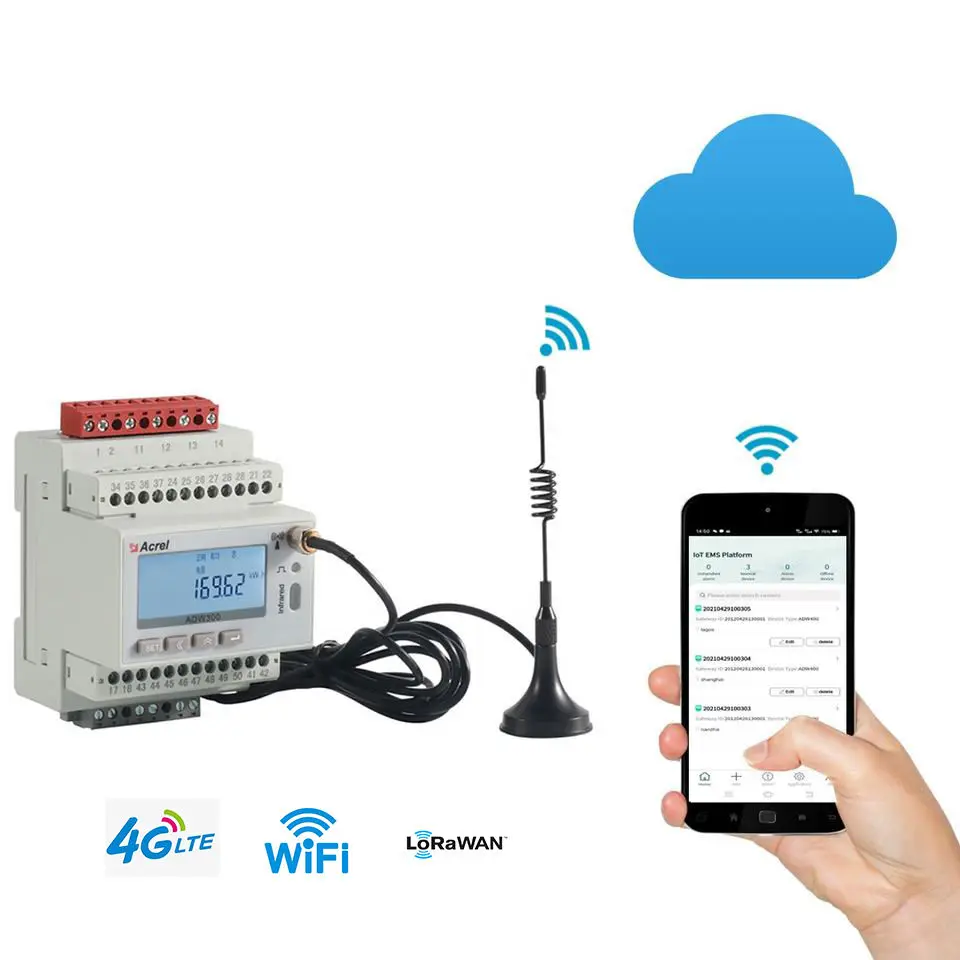 Hot Sale Din Rail Smart 3 Phase Energy Meter Data Loger With Wifi Wireless  Communication - AliExpress
