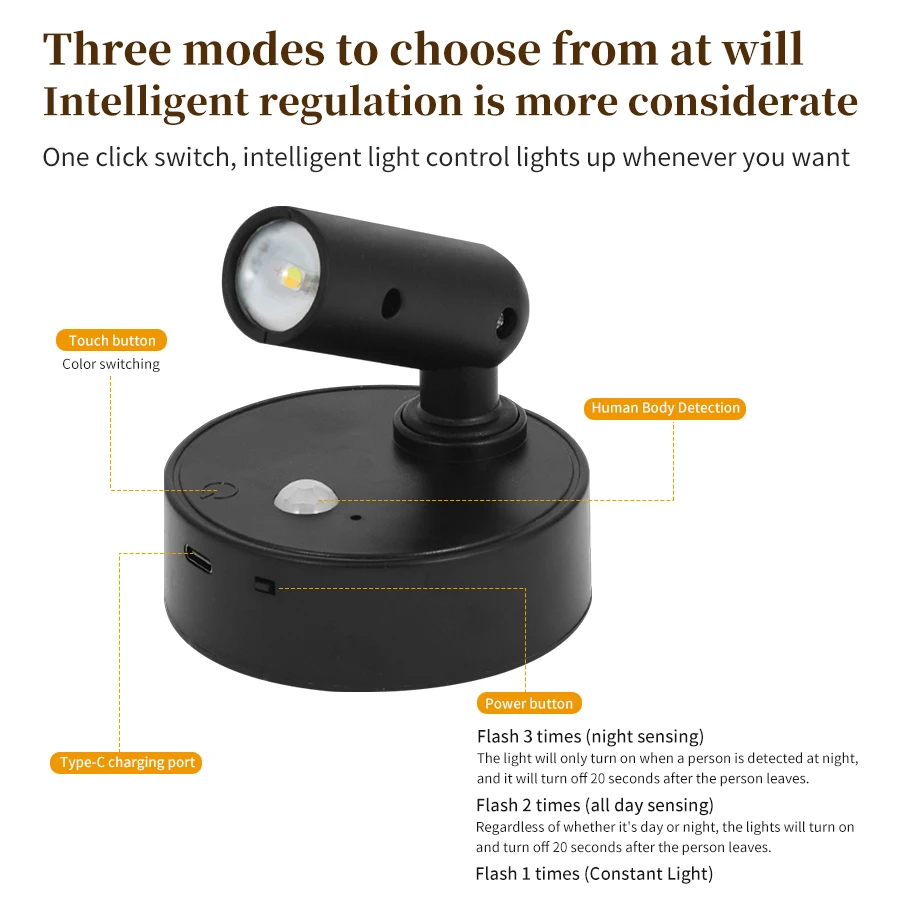 Rechargeable Cordless Motion Sensor LED Night Light with Remote Control and Touch Dimmable Magnetic Spotlight