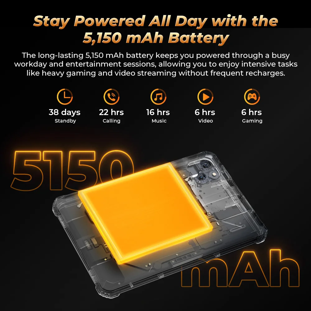 Oukitel RT3 PRO 5150mAh Battery 8"HD Display 13.9mm Ultra-Slim Profile IP68 &IP69K & MIL-STD-810H 6