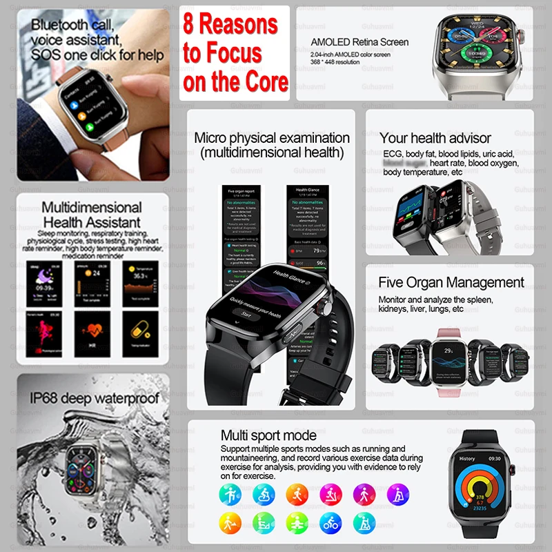 2025 New ECG Smart Watch Women BT Call Heart Rate Blood lipids Uric acid Health Monit Watches AI Voice 650mAh Sports Smartwatch 2