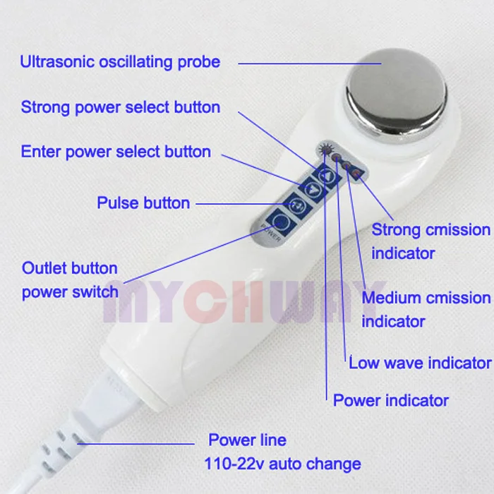 Portable Pain Relief Devices Therapeutic Physiotherapy Equipment Ultrasound Machine For Arthritis Physical Therapy Body Massager 5