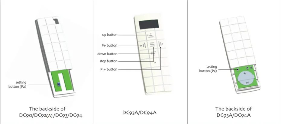 melhorias domésticas