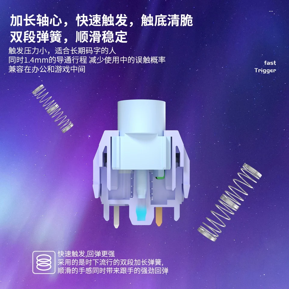 Kailh & VGN ボックスオーロラアイスクリームプロスイッチ 5 ピン