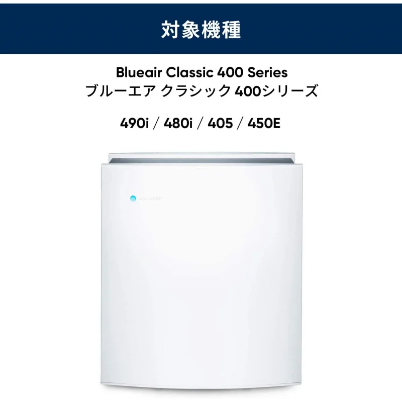 BLUEAIR Classic 400 Series Genuine Particle Replacement; fits Classic 480i, 402, 403, 405, 410, 450E, 455EB, White