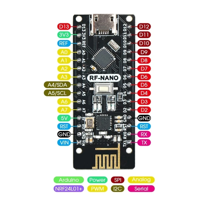 DIYers  RF- ȣȯ ATMEGA328P  ,  ũ,  ũ,  C Ÿ 