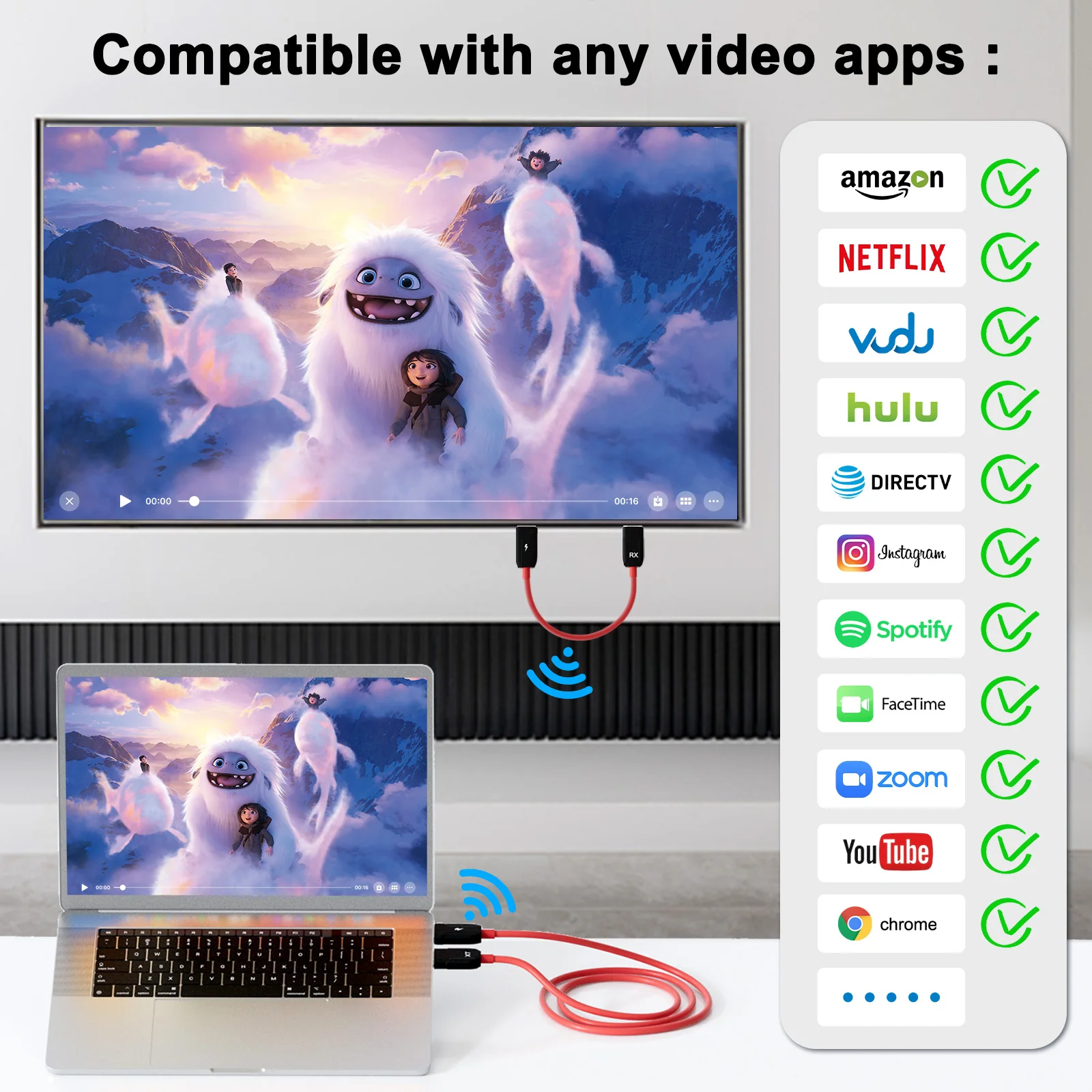 Wireless HDMI Transmitter and Receiver 1080P Mirroring Wireless HDMI Adapter Computer Video/Audio/Files on the same screen to TV