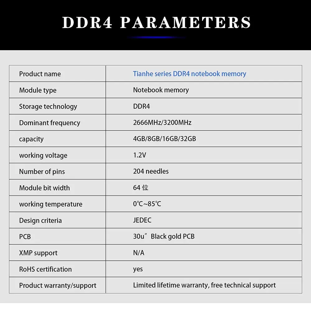 DDR3 DDR4 SoDimm Ram Notebook Memory Module 4GB-16GB 1333MHZ-3200MHZ PC4 Memoria RAMS