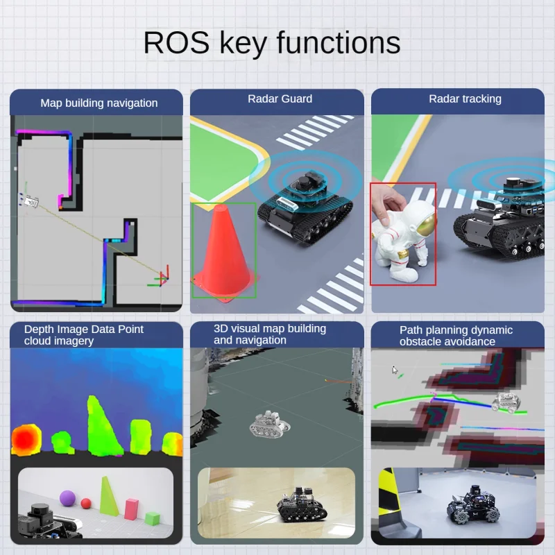 비디오 RC 탱크 섀시, 깊이 감지 카메라 LiDAR ROS2 AI 코딩 로봇(라즈베리 파이 5용), 대형 AI 모델 SLAM 자율주행 지원