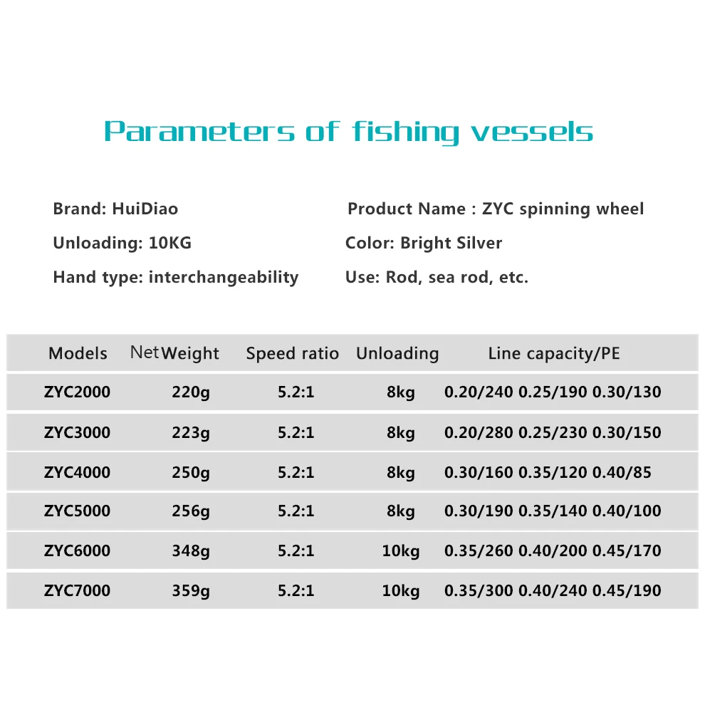 Huidiao Body Spinning Fishing Reel 8KG Max Washer Drag For Sea Fishing Carp 5.2:1 Gear Ratio High Speed