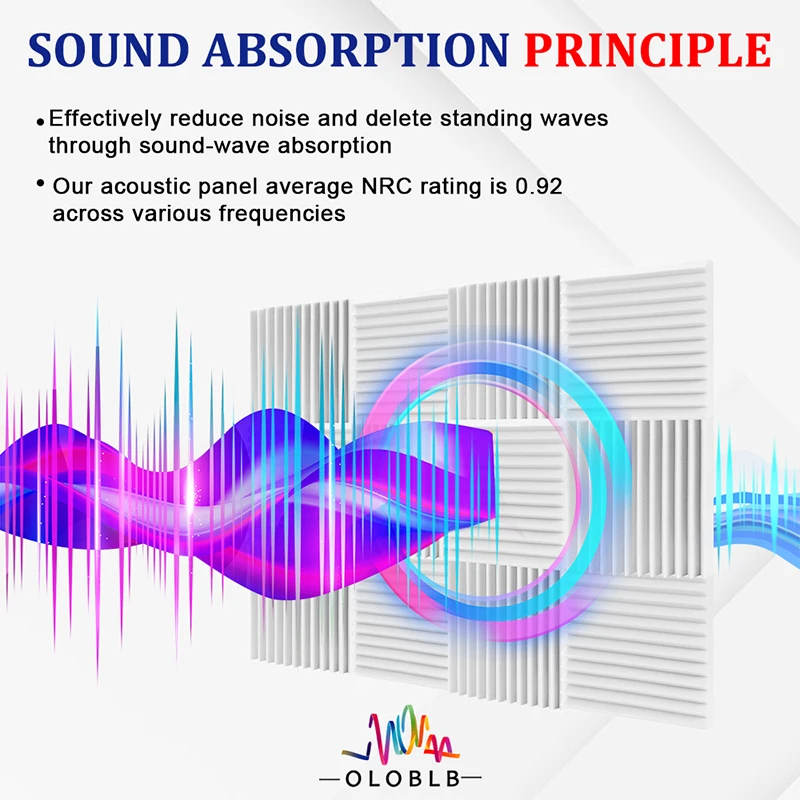 Studio Sound Proof Wall Foam Panels 6/12/24 Pcs Acoustic Foam Soundproofing Wall Insulation Sound Absorbing Material
