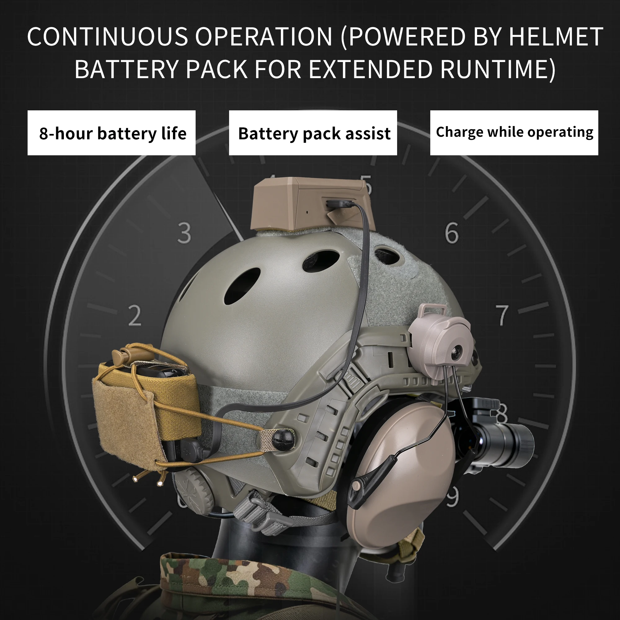  slider image of EverwildGear Tactical Helmet Camera