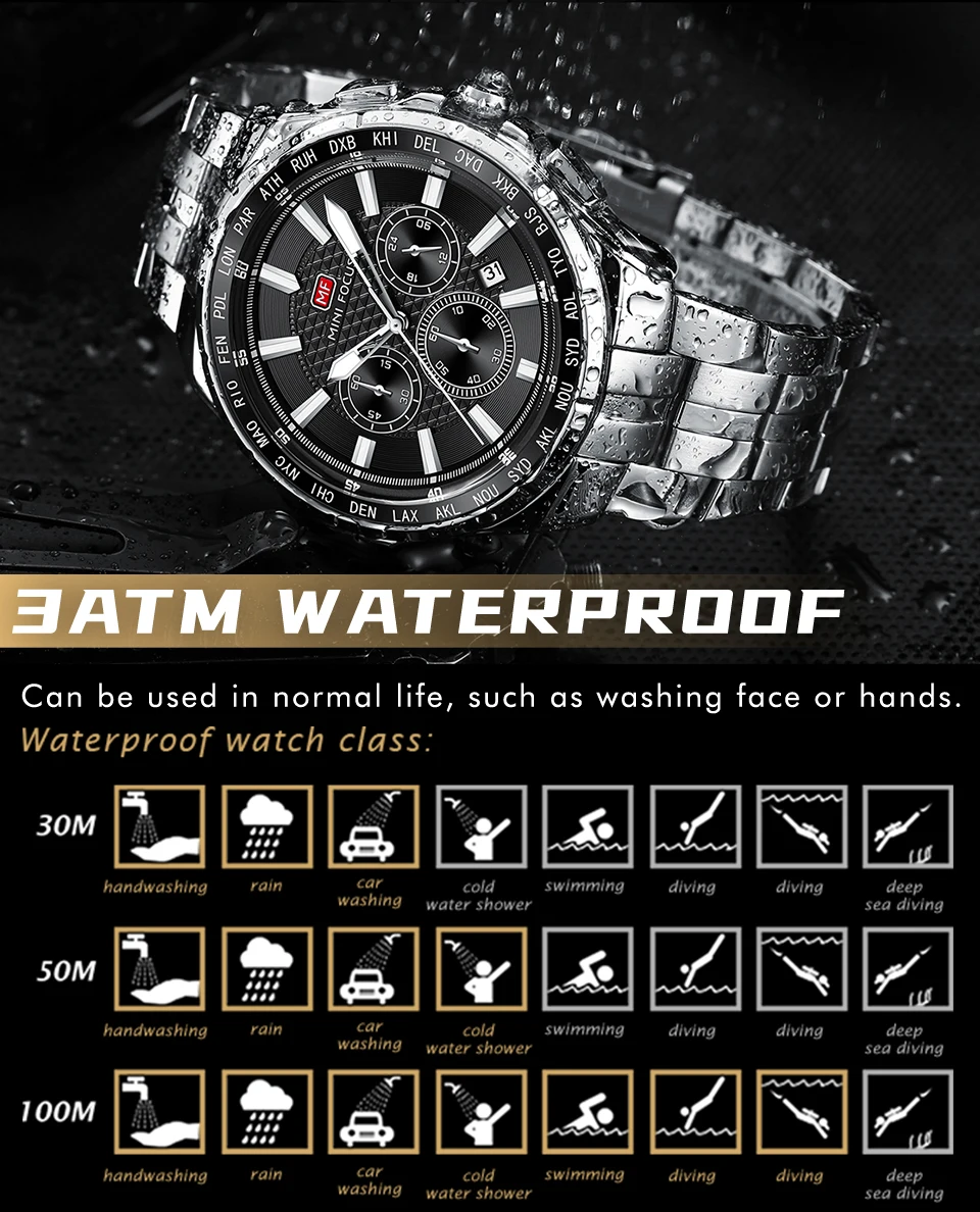 MINI FOCUS Orologio sportivo al quarzo da uomo, multifunzione, con piccoli quadranti, cinturino in acciaio inossidabile, orologi da uomo d'affari, nuovo 0613G_voghion.com