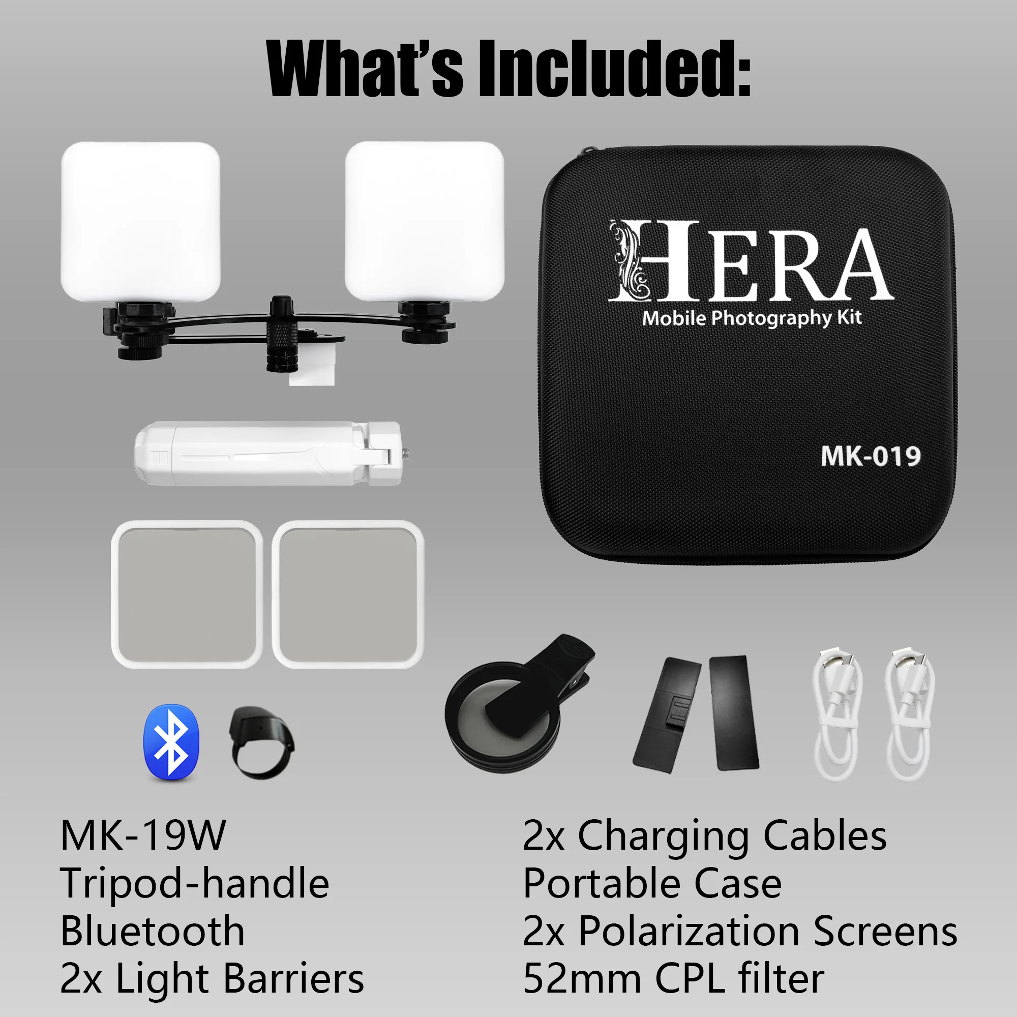 Polarization Kit