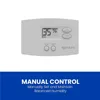 865 Whole House Steam Humidifier Manual Steam Humidifier with Wall Mount Fan Whole House Humidifier for Homes without HVAC 2