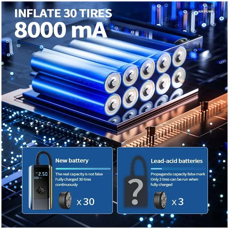 Wireless Portable Car Air Compressor Electric Tire Inflator Pump, 8000mAh 12V 150PSI Fast Inflation for Car Motorcycle Bike Ball 4