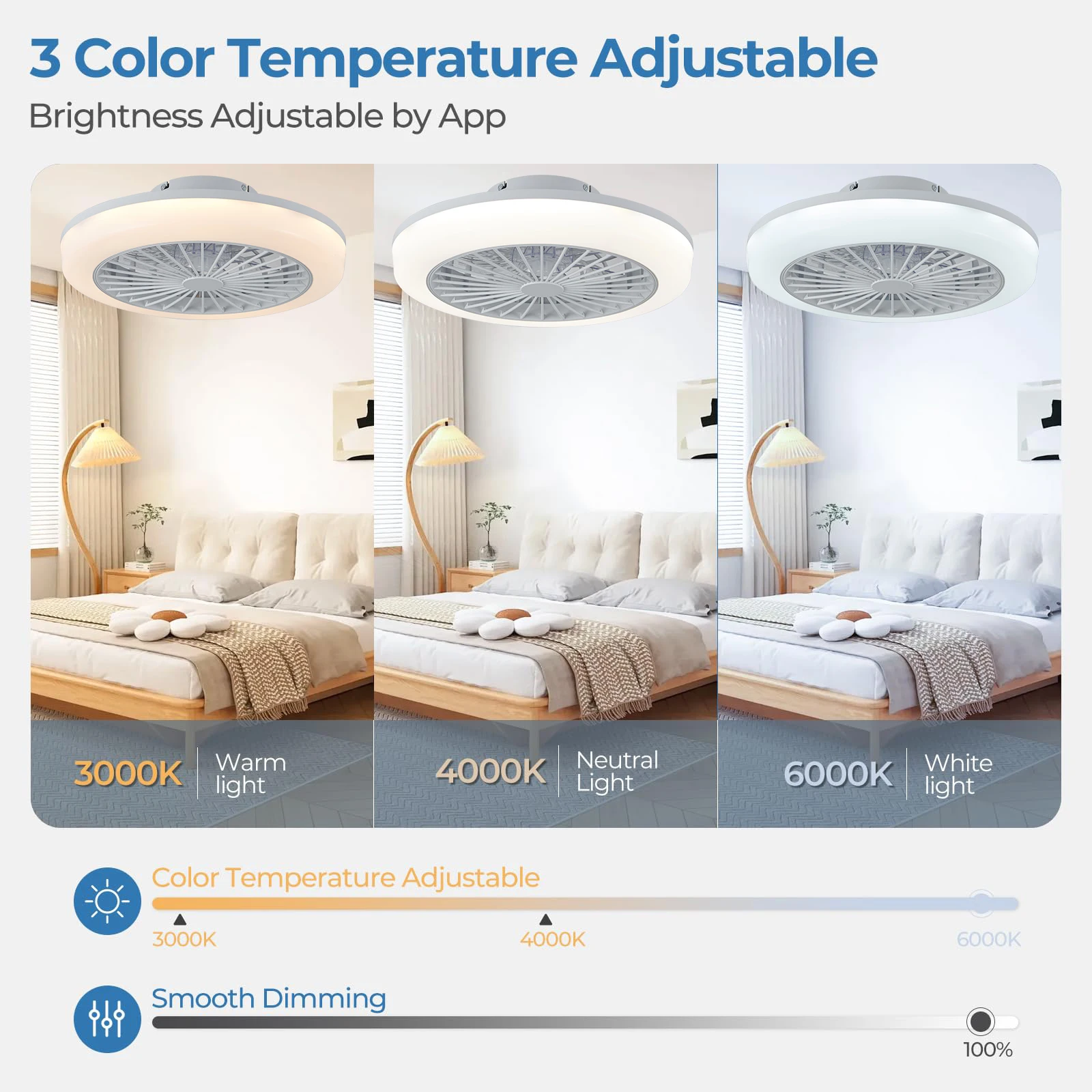 Modern Ceiling Fan with Light Low Profile Ceiling lamps for Bedroom Kitchen Room LED chandelier fan Dimmable Electric fan