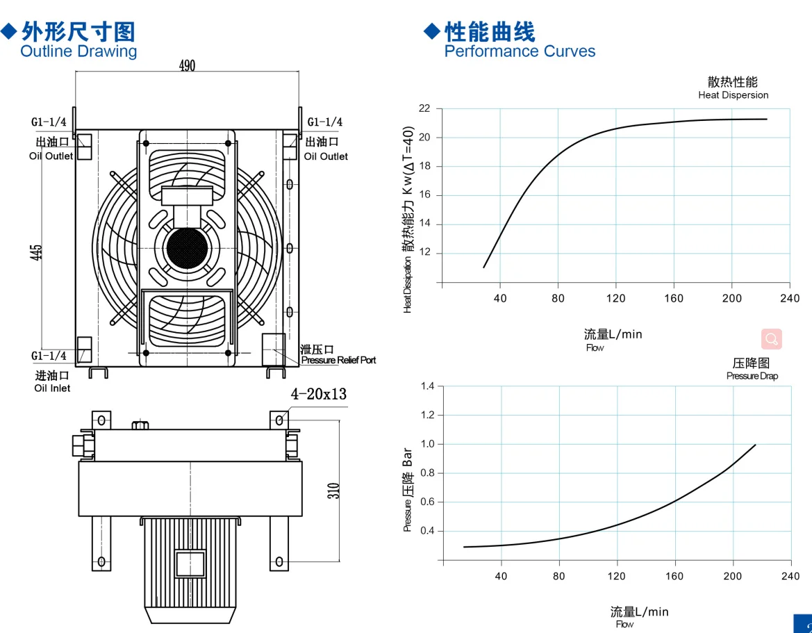 Рисунок 6 - Хорошее качество