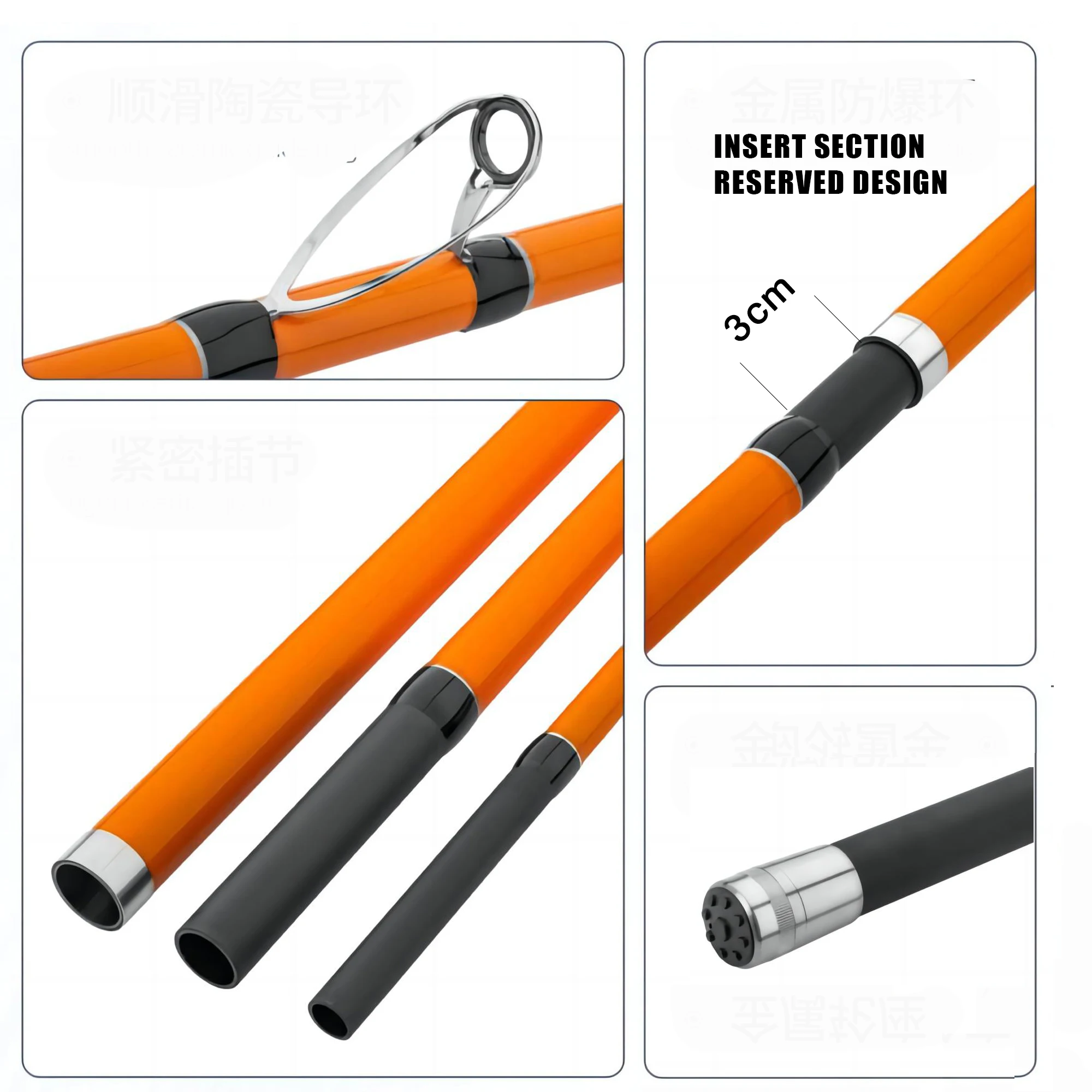 dsc-products