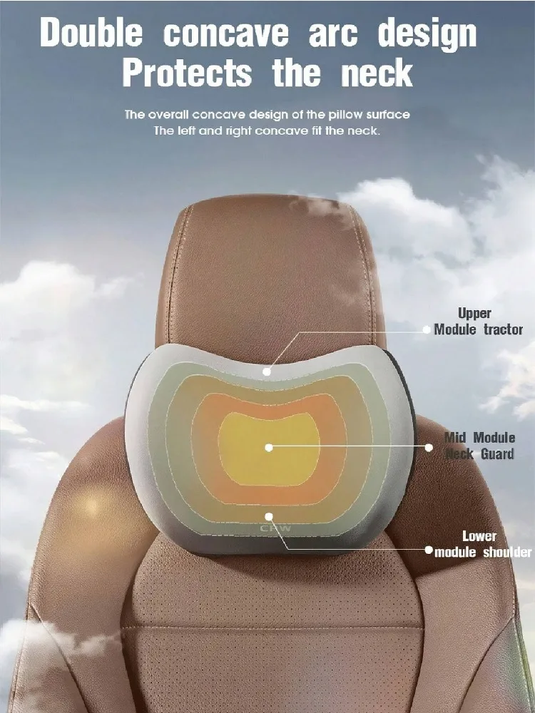 Ergonomic Memory Foam Car Pillow Set for Enhanced Comfort and Support