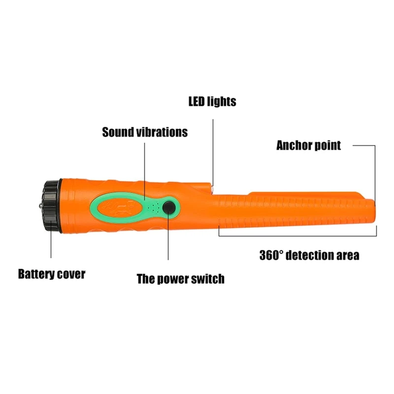 Fully Waterproof Pinpointer Metal Detector Pinpointer Search Pinpointing Finder Probe Treasure Hunting Tool