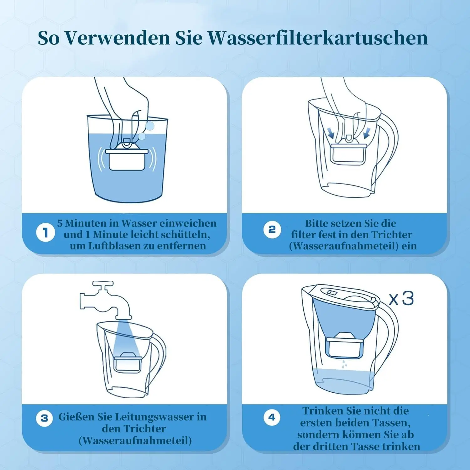 Cartouches Filtre à Eau Compatibles Brita Maxtra+ 2/4/6 pièces