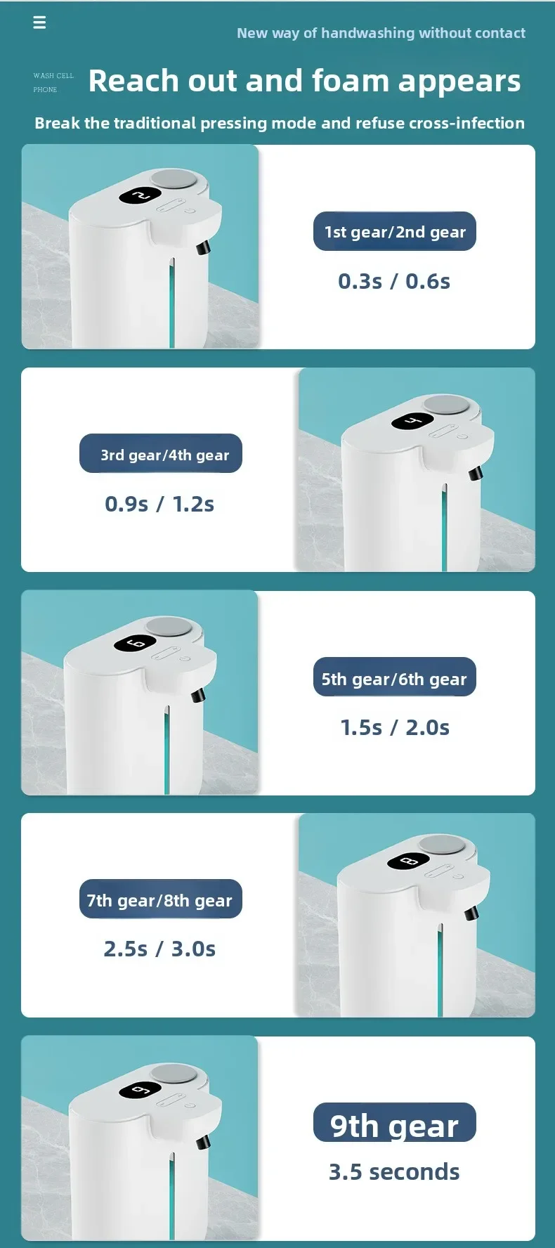MaxFoam 500 soap dispenser bathroom setup