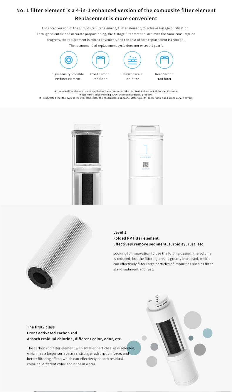 Beauty e Health