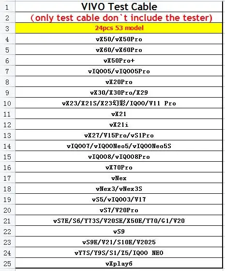 IPhone 6 - 14 plus用液晶画面テスター,Huawei,Samsung,Oppo,Vivo