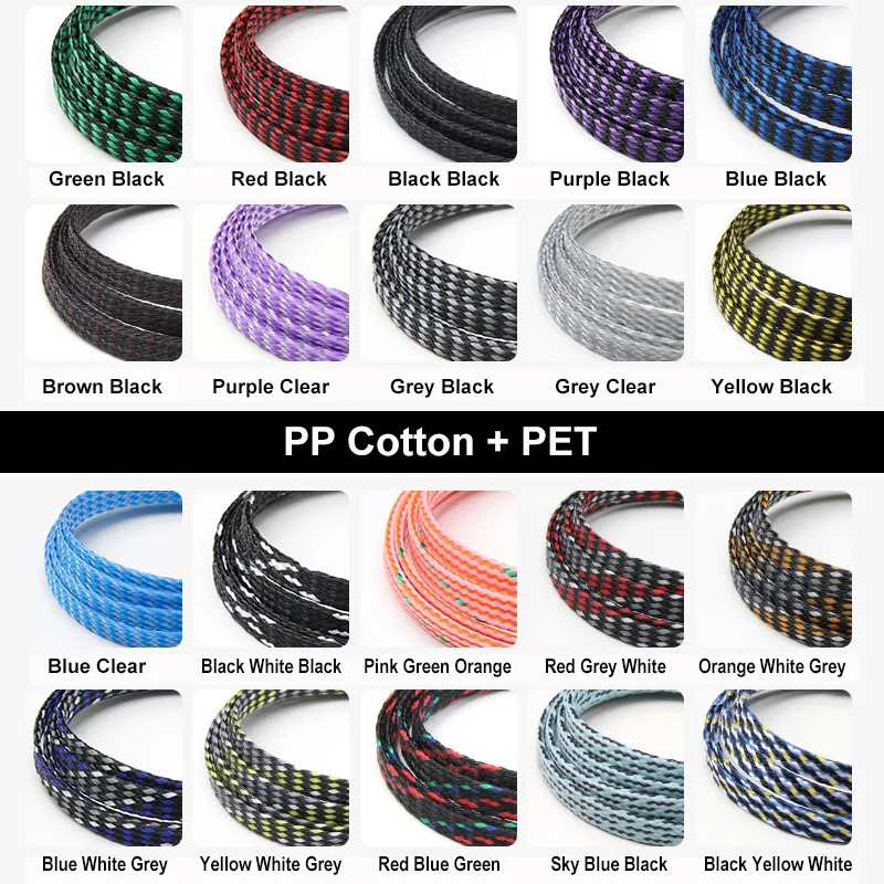 Premium Braided Cable Sleeve - Flexible Dust-Proof Wire Protection Wrap