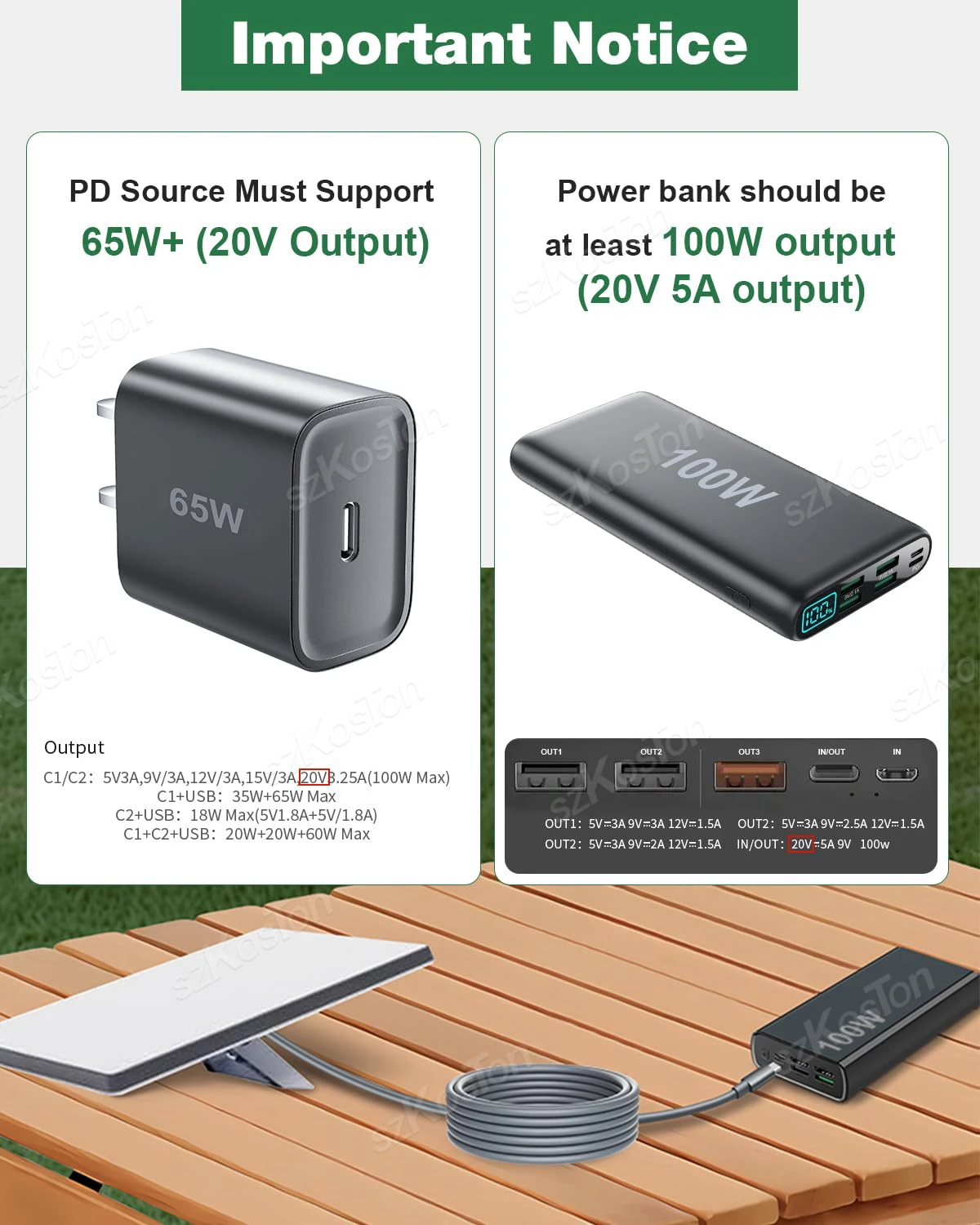 Type C to DC Power Cable Starlink Mini Gen3 Portable Charging Cord Outdoors Power Bank USB-C Input to DC Cable Starlink power cable
