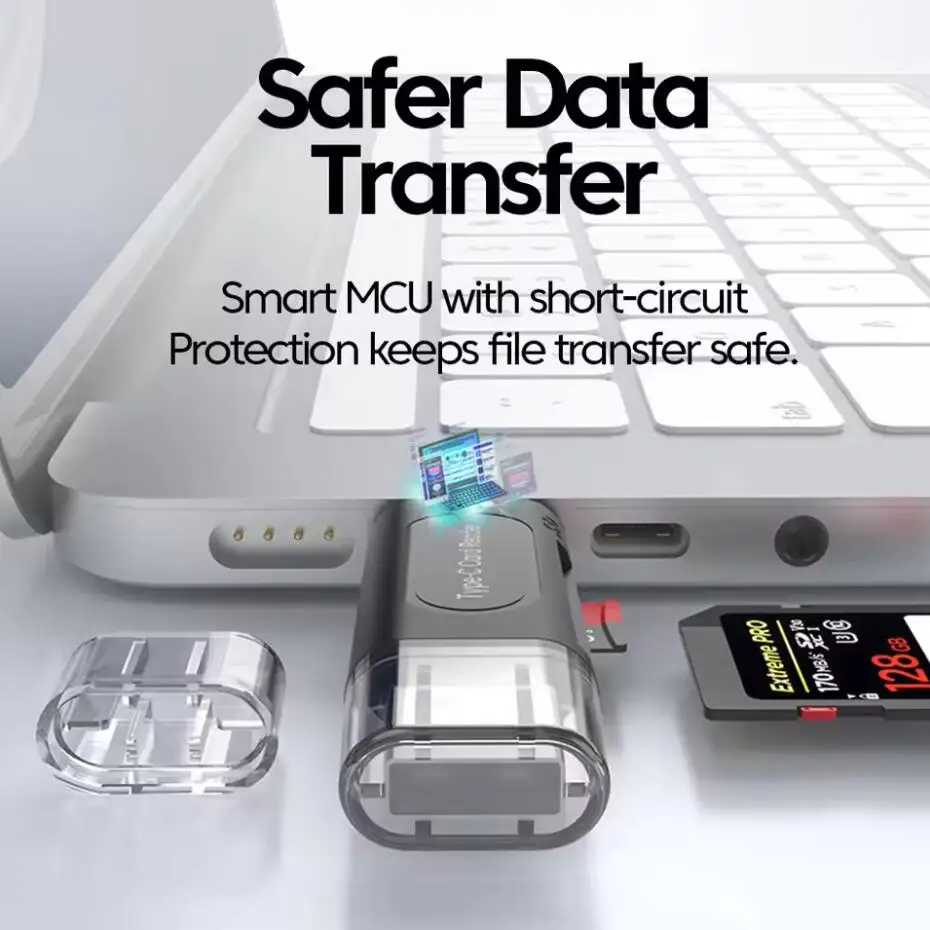 2Pcs Type-C USB Adapter TF SD Card Reader USB-C Memory Card Adapter For Macbook Samsung Huawei Xiaomi Laptop Phone Cardreader