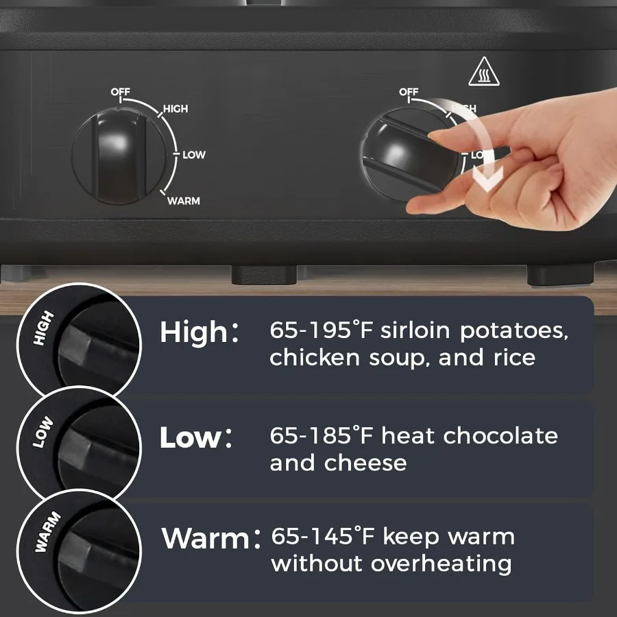 description