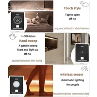 COB Led Strip Light EU Wireless Motion Sensor DIY Kitchen Shelf Pantry Showcase Closet Under Cabinet Dimmer backlight lamp 6