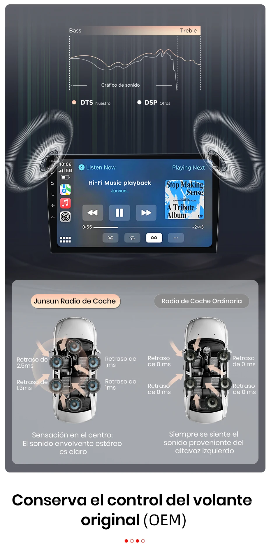 Junsun Wireless CarPlay Android Auto Autoradio für Renault Duster HM 2 2020 2021 GPS Auto-Intelligentes System BT FM Spanisch Lokal – Detail 20