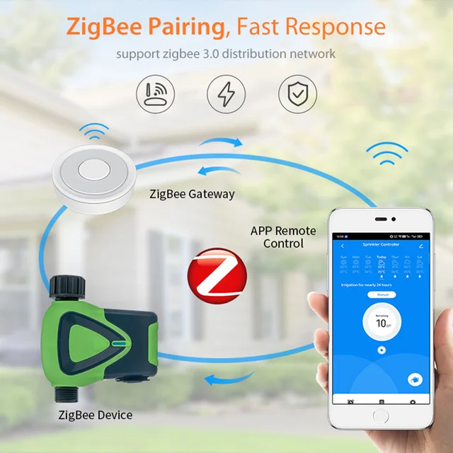 Tuya ZigBee Watering Timer Sprinkler Drip Irrigation Remote Control  Intelligent Timing Valves Controller Support Watering 5