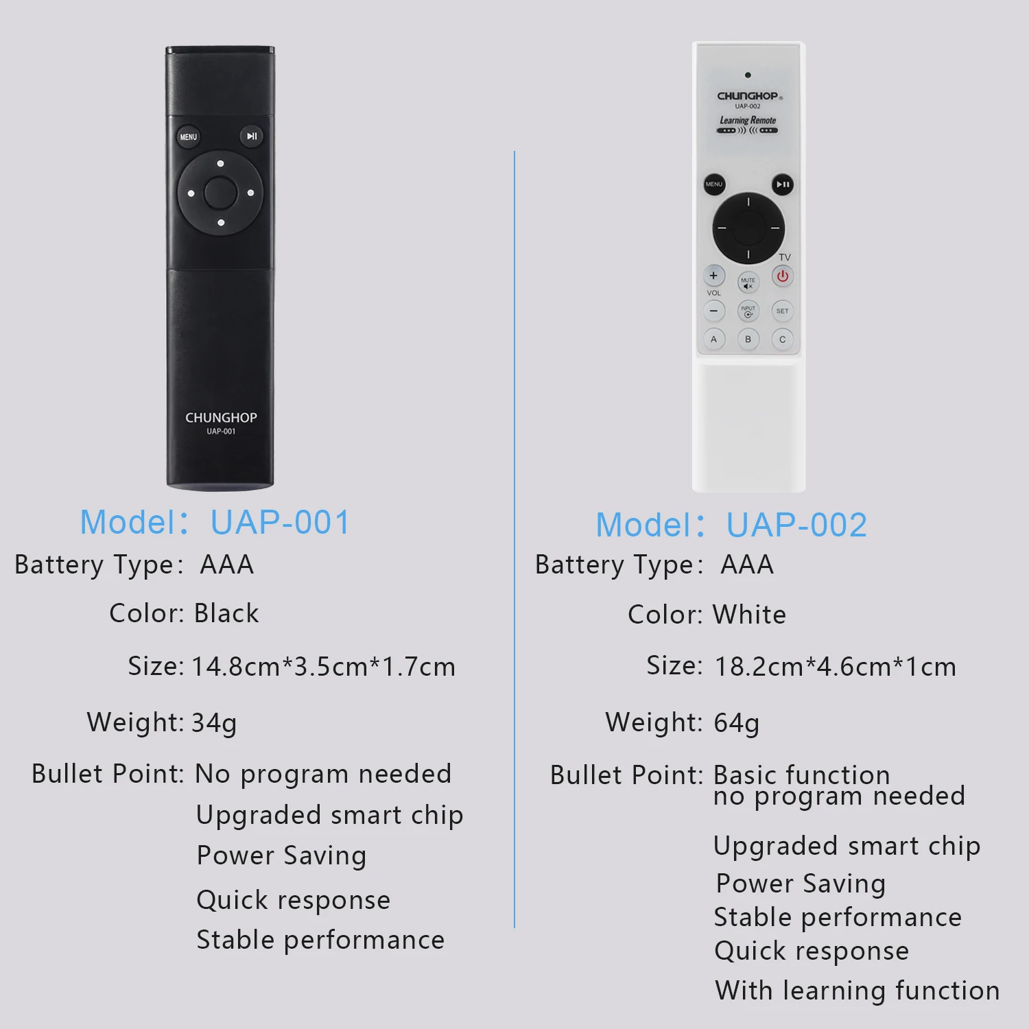 A1962 Remote Controller A1294 A1378/MC572 A1427/MD19 Use for Apple TV 2 3  4K 6th Ma Pro/Air iMac G5 A1218/MA711 Control A1842