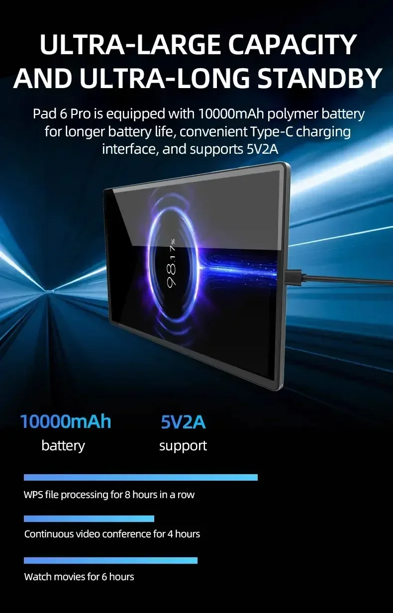 2025 NEW Original MI Tablet 11inch Snapdrago 8gen2 Pad 7 Pro  HD 4K Android 14 22GB+2TB 20000mAh 5G Dual SIM WiFi GPS Tablet PC 3