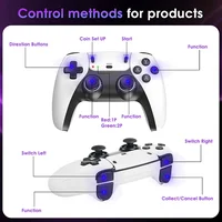 M15 4K TV Game Stick 64GB Built-in 3/40000+ Retro Games Console with Wireless Gamepads, Supports 20+ Simulators for HD TV Gaming 4
