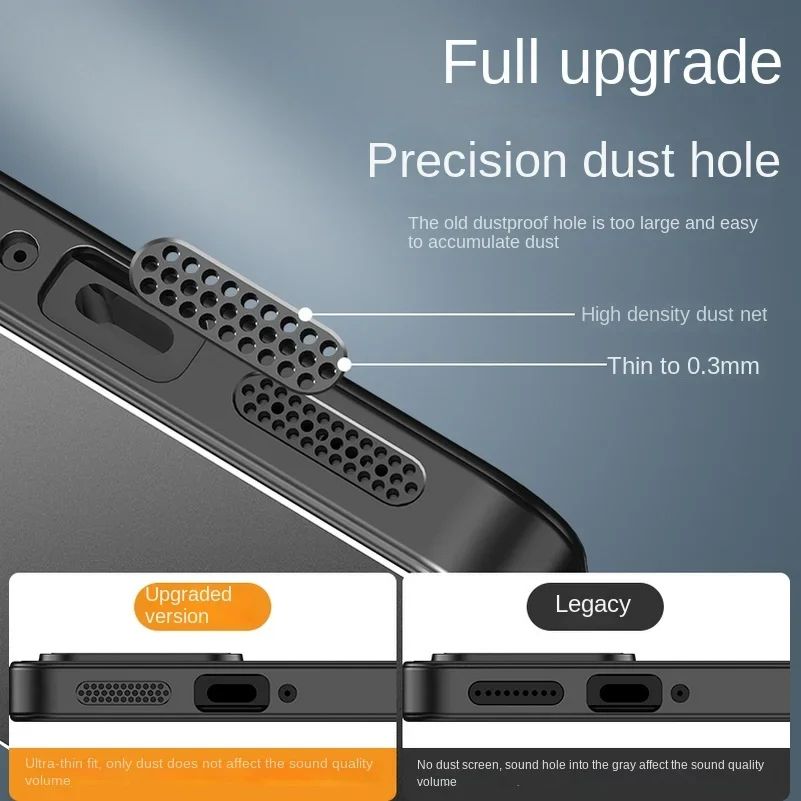 Premium Matte Acrylic Shockproof Camera Protection Hard Bumper Back Cover