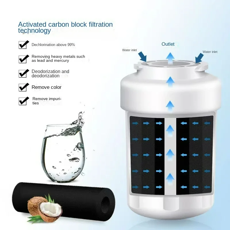 Рисунок 5 - Сменный фильтр для воды в холодильнике GE MWF для MFF