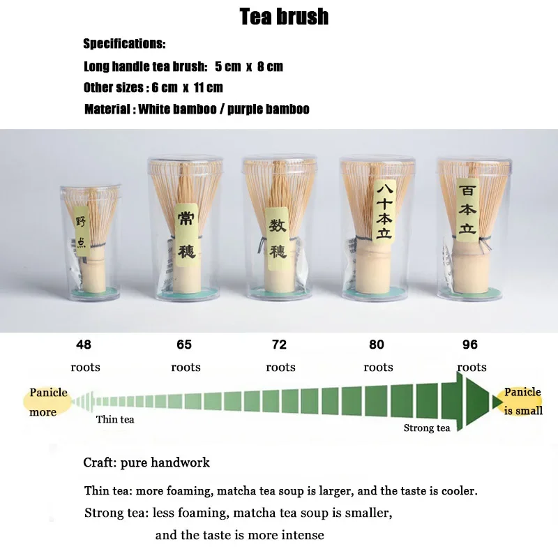Bamboo Tea Whisk tea whisk matcha brush Matcha Point Green Tea Powder Appliance Matching Tool Japanese Matcha Brushing Tool Kitchen Bar Supplies 1pc