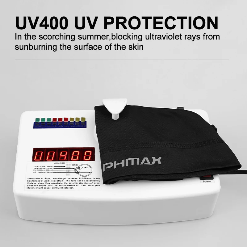 Cycling Caps PHMAX