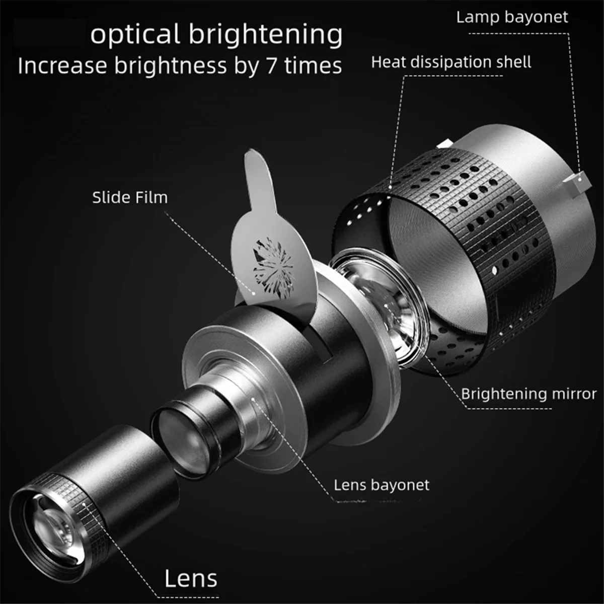 Photograph Flash Snoot Conical Lens Video Modelling Shape Photo Studio Light Kit Optical Spotlight Lens 35 Gobos