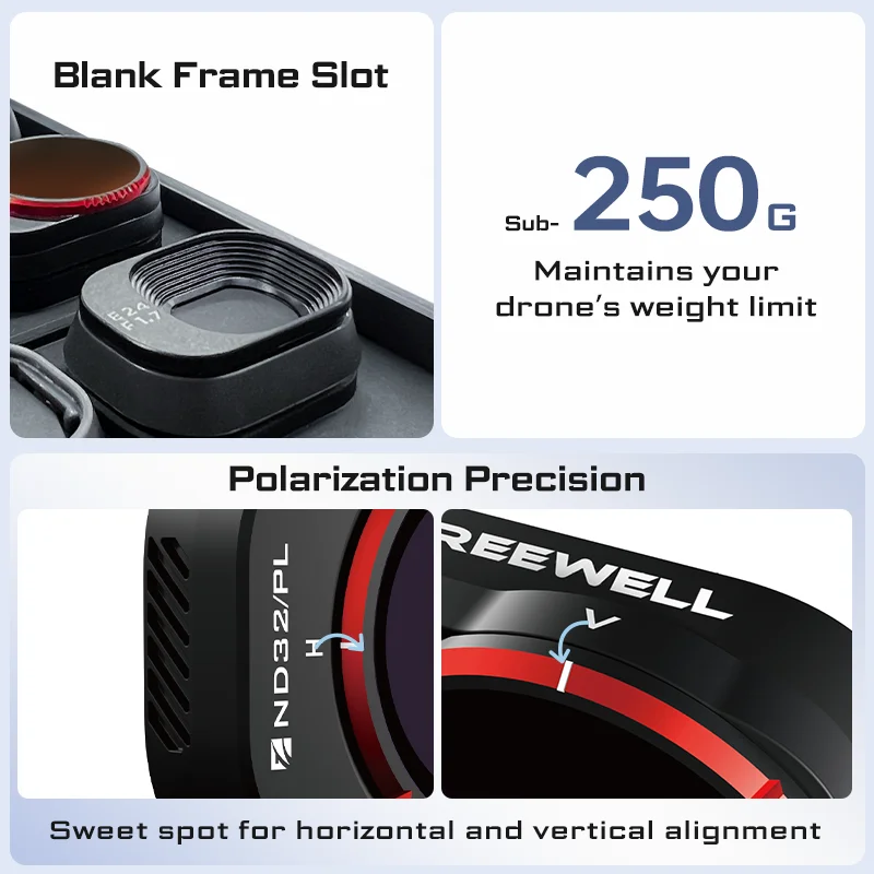 Freewell Profession Drone Camera Lens Accessories ND Filters ND16/32/64-PL & ND1000 and ND2000 Compatible with DJI Mini 4 Pro 4